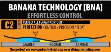 Lib-Tech T-Rice Pro 4 Lib-Tech T-Rice Pro - Afbeelding 2